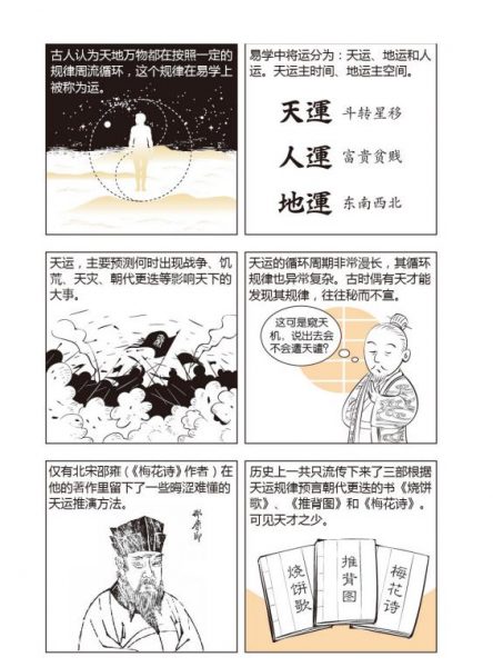 魏磊-漫画八字命理高清完整版教学讲义百度网盘插图3